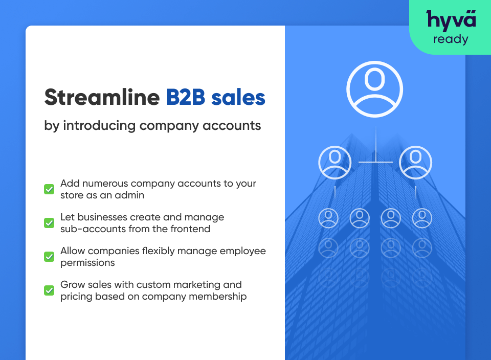 B2B Company Setup