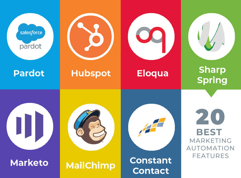 Email Automation Tools