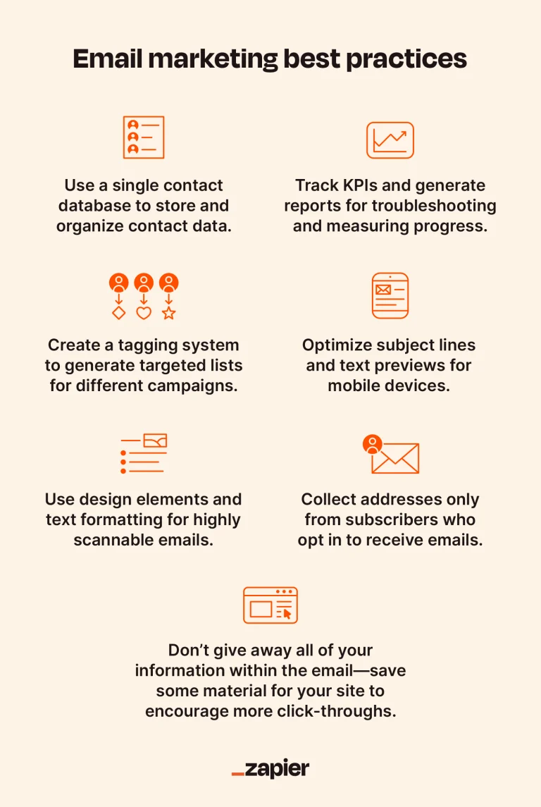 Email Marketing Best Practices