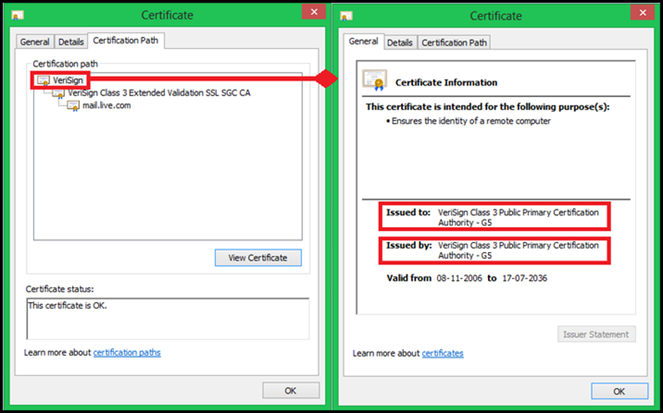 Immediate Ssl Installation