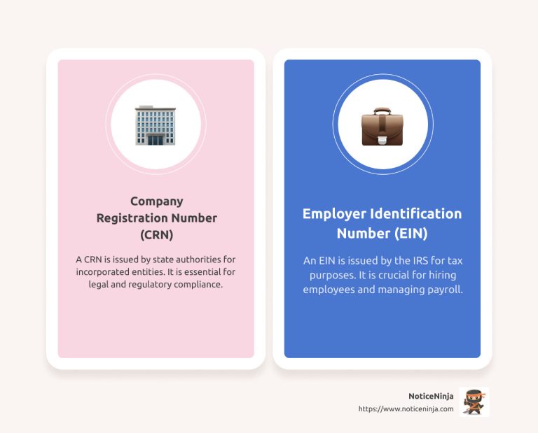 Quick Business Registration