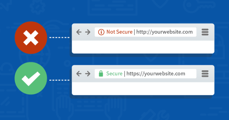 Secure Website