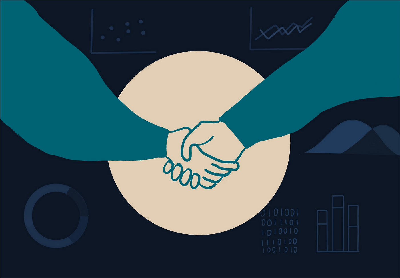 User Trust And Confidence