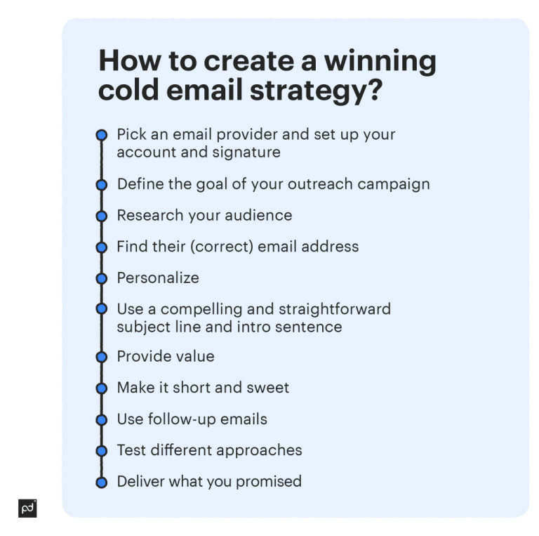 Email Outreach Strategies