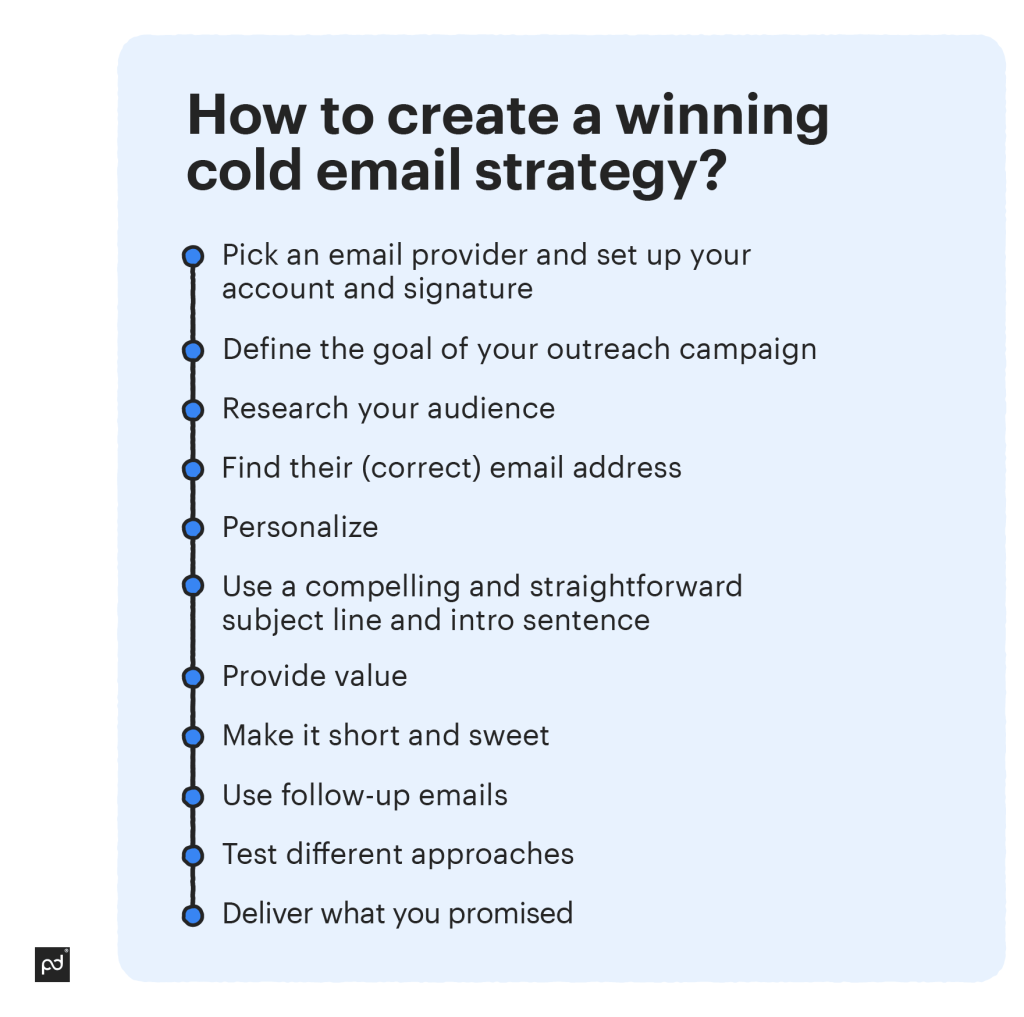 Email Outreach Strategies