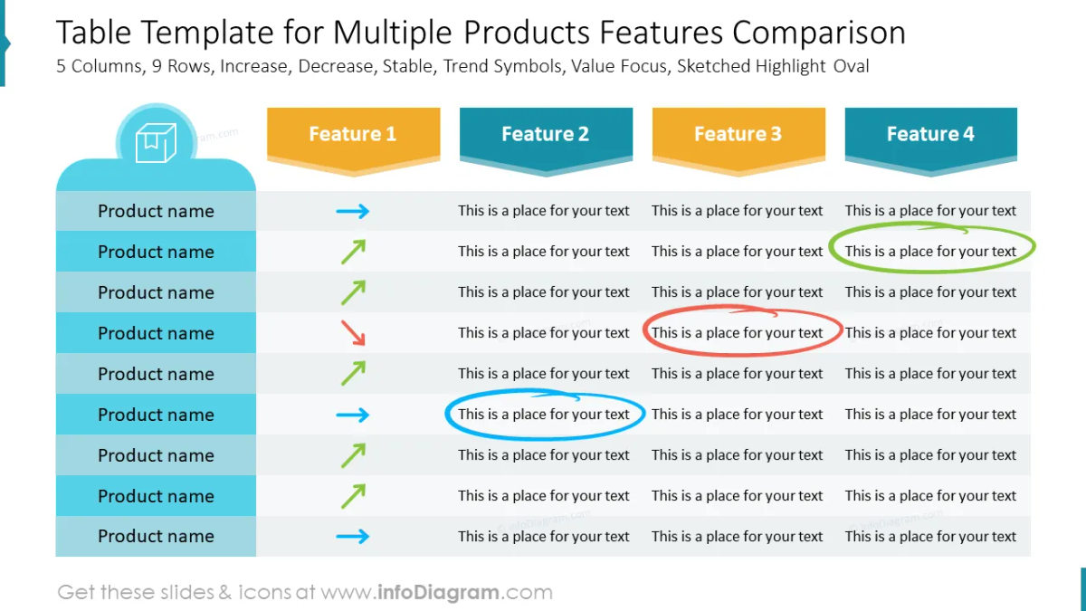 Rows Features Comparison