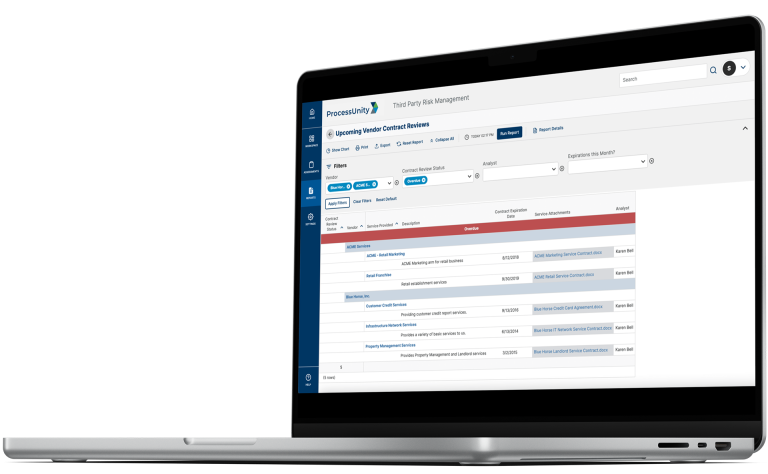 Rows Marketing Software Reviews